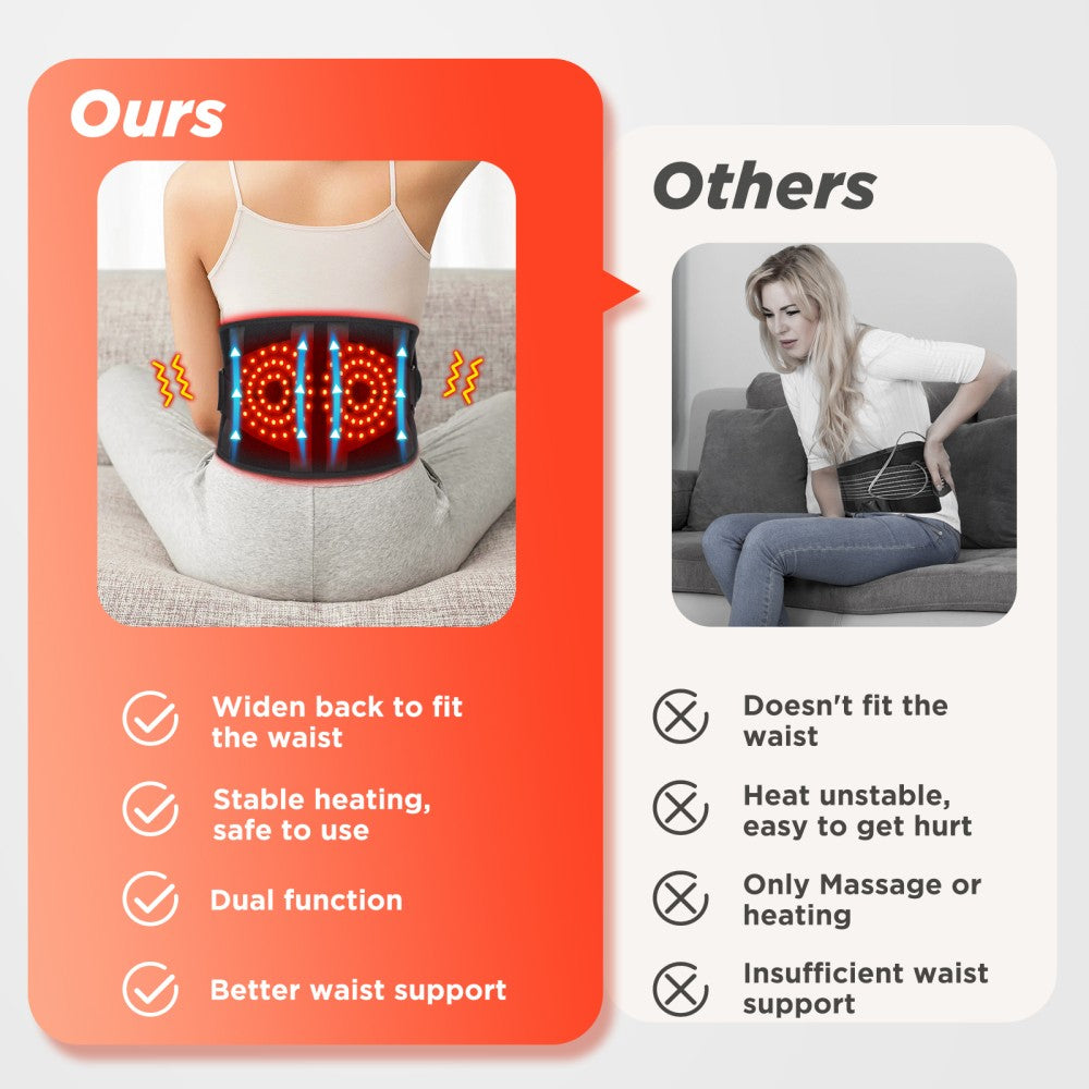 Red Light Therapy Belt Cordless 5000Mah Infrared Waist Wrap Vibration Back Pain