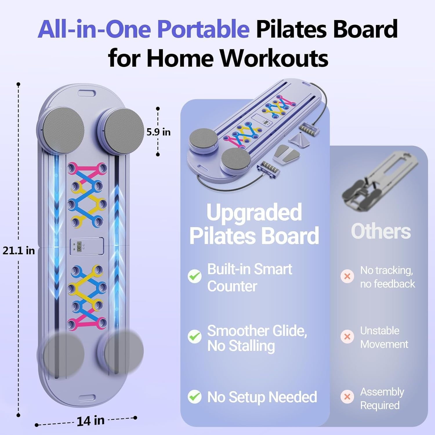 Premium Pilates Board - Multi-Purpose Foldable Pilates Reformer Set,Core Trainer